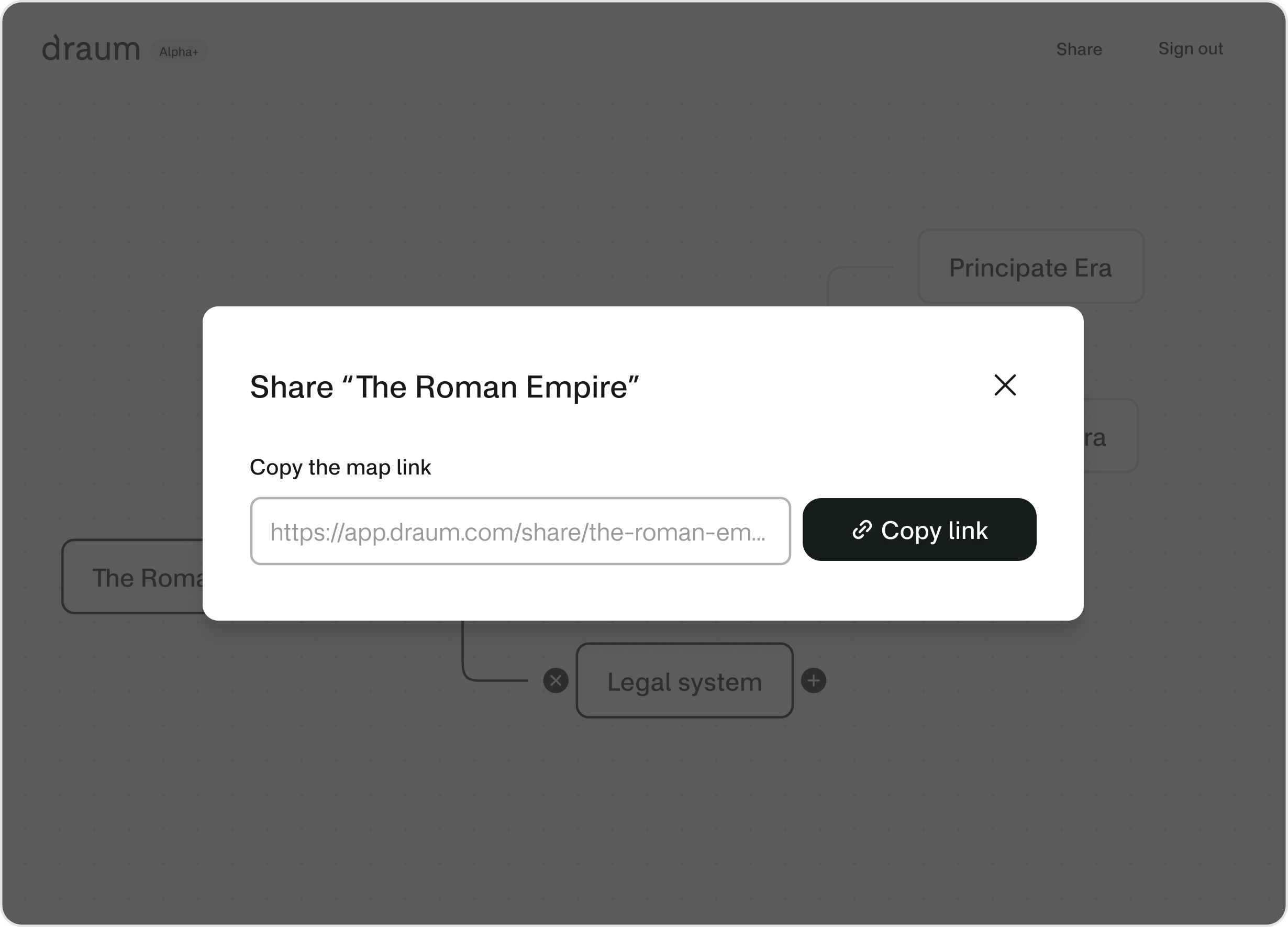 A modal showing the option to share a mind map with a link to copy.